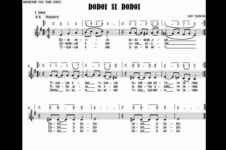 indonesianfolksongs.wordpress.com