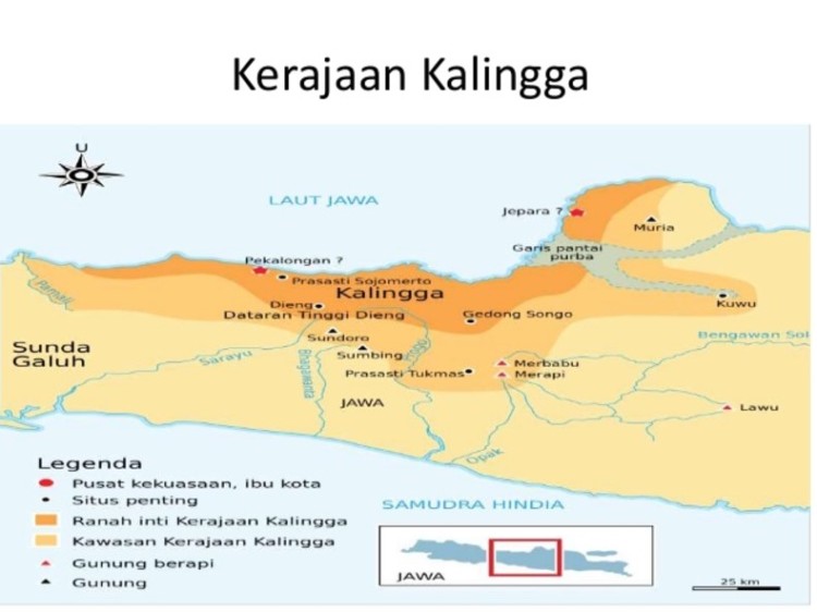 kerajaan holing