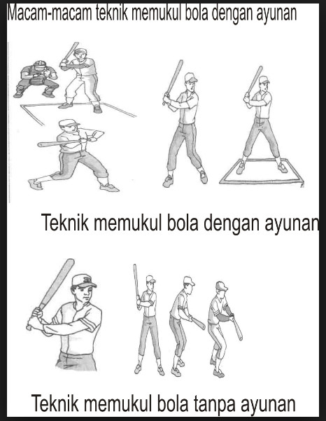teknik memukul bola dalam permainan softball